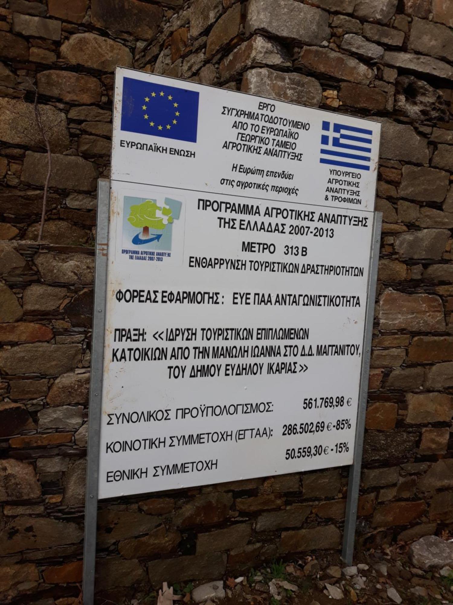 Holiday home ικαριων γη